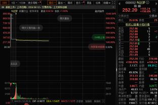 执教英超主场均分排名：瓜帅2.48分第一，弗格森、克洛普二三位